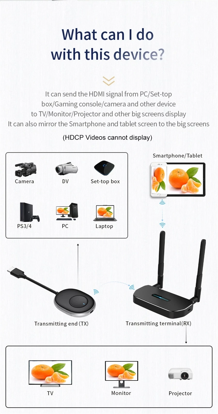 50M Draadloze Transmissie Vide - Hdmi Cable recensie en prijs