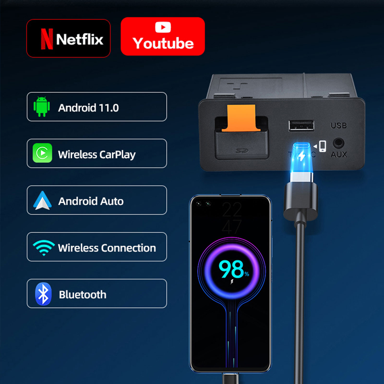Type-C adapter voor Mazda CarP - Usb C Hub recensie en prijs