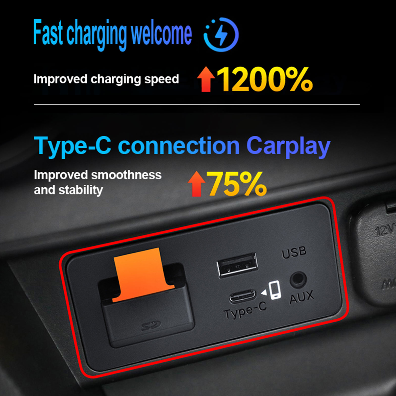 Type-C adapter voor Mazda CarP - Usb C Hub recensie en prijs