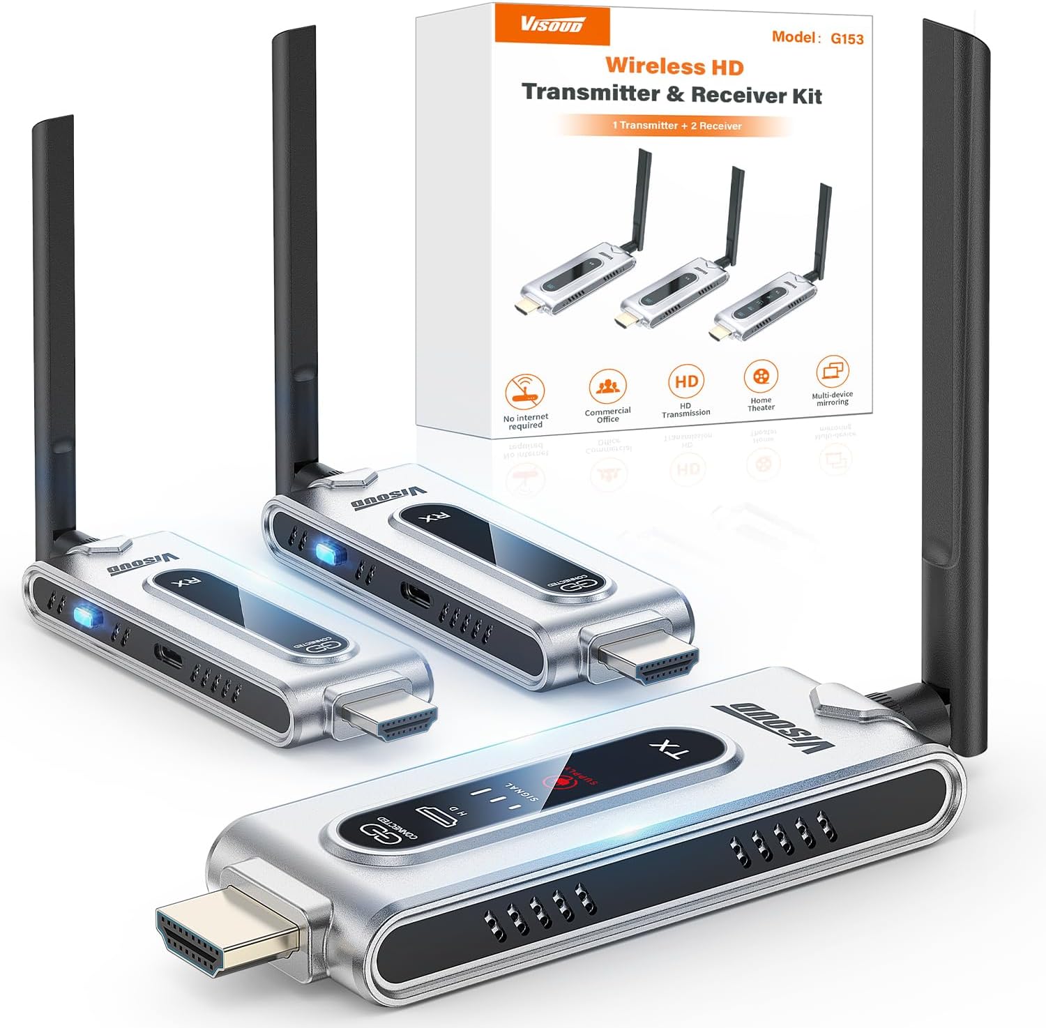Draadloze HDMI-zender en 2 ont - Hdmi Cable recensie en prijs