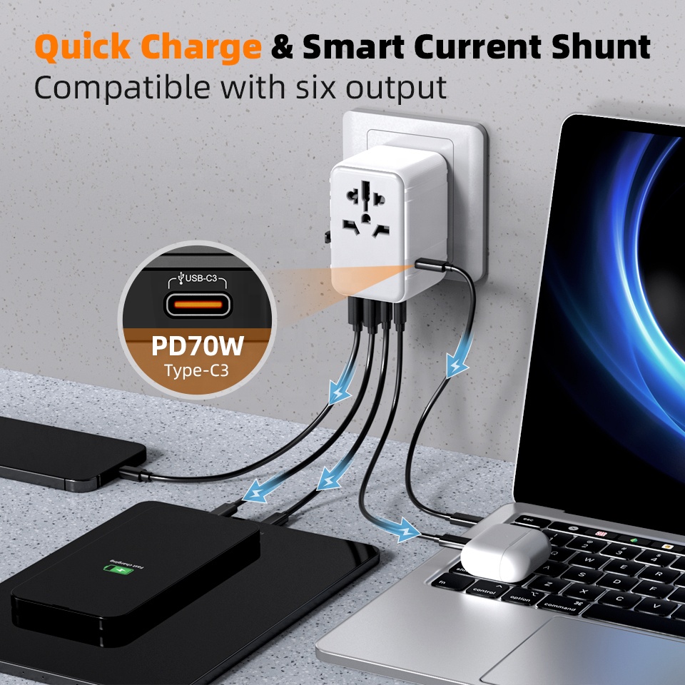 Universele wereldwijde wandcon - Laptop Charger recensie en prijs