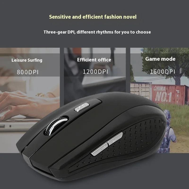 2.4G Draadloze Muis Draagbare  - Laptop Mouse recensie en prijs