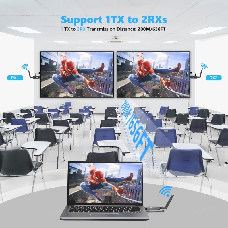200M draadloze transmissie vid - Hdmi Cable recensie en prijs