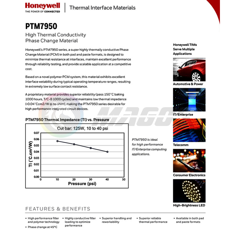 Honeywell Ptm7950 Fase Verande - Laptop Cooling Pad recensie en prijs